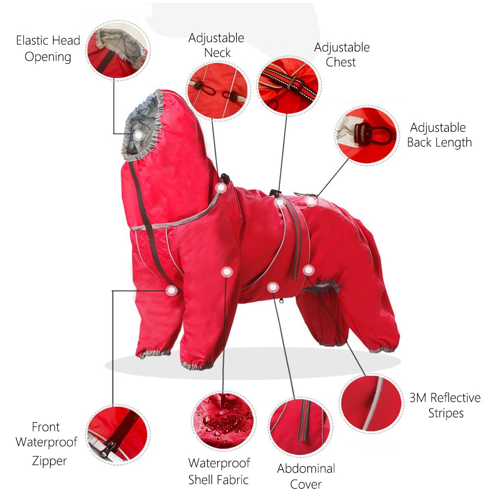 StormGuard™ Waterproof Dog Raincoat - Soft, Breathable & Snow-Proof Jacket